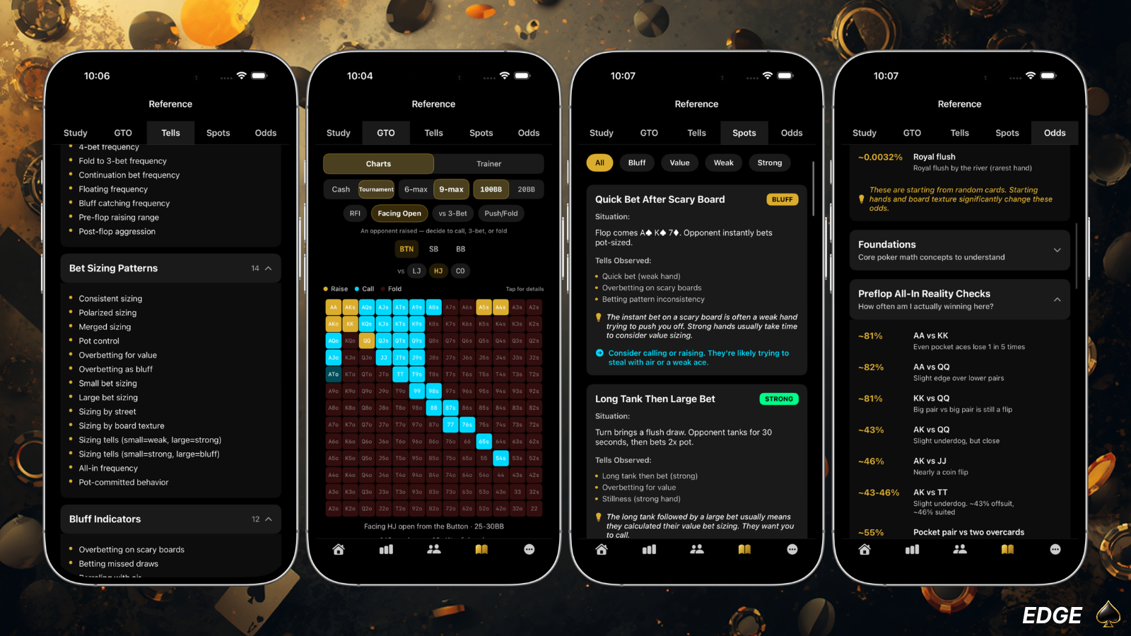 EDGE Poker reference tools, tells library, and GTO charts